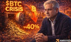 <b>分析师称，受国债抛售担忧影响，“比特币价格</b>