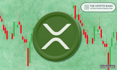 <b>XRP 在形成类似的看涨形态后，最高能达到以下价</b>