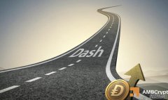<b>绘制DASH 15%涨幅走势图——只有当以下条件成立时</b>