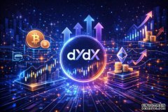 <b>dYdX：链上衍生品领域的领导者将在2025年创下历史</b>