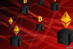 <strong>XRP衍生品价格暴涨3948%，流动性是否正在</strong>