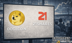 <strong>21Shares推出狗狗币ETF，但狗狗币价格持续</strong>