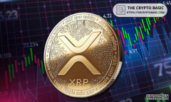 <strong>长期信号显示，2026 年可能是 XRP 的关键之</strong>
