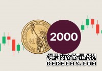 <strong>小盘股指数再破新高，历史预示的加密牛</strong>