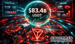 <strong>USDT 在 TRON 上创下历史新高</strong>