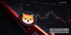 <strong>Shiba Inu 跌出加密货币排行榜前 15 名——</strong>