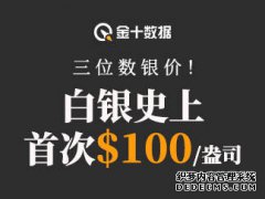 <strong>涨“爆”了！现货白银突破100美元，史上</strong>