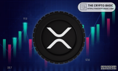 <strong>黑天鹅资本家创始人：大多数人看待 XR</strong>