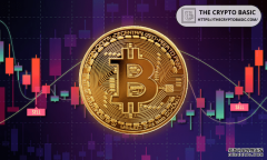 <strong>比特币持有者损失高达45亿美元，创三年</strong>