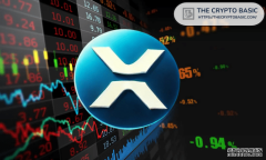 <strong>XRP第四阶段结构价格预测，XRP价格走势与</strong>