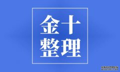 <strong>华尔街机构前瞻美联储利率决议：共识按</strong>
