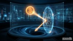 <b>比特币价格回落至阻力位附近——是突破还是短</b>