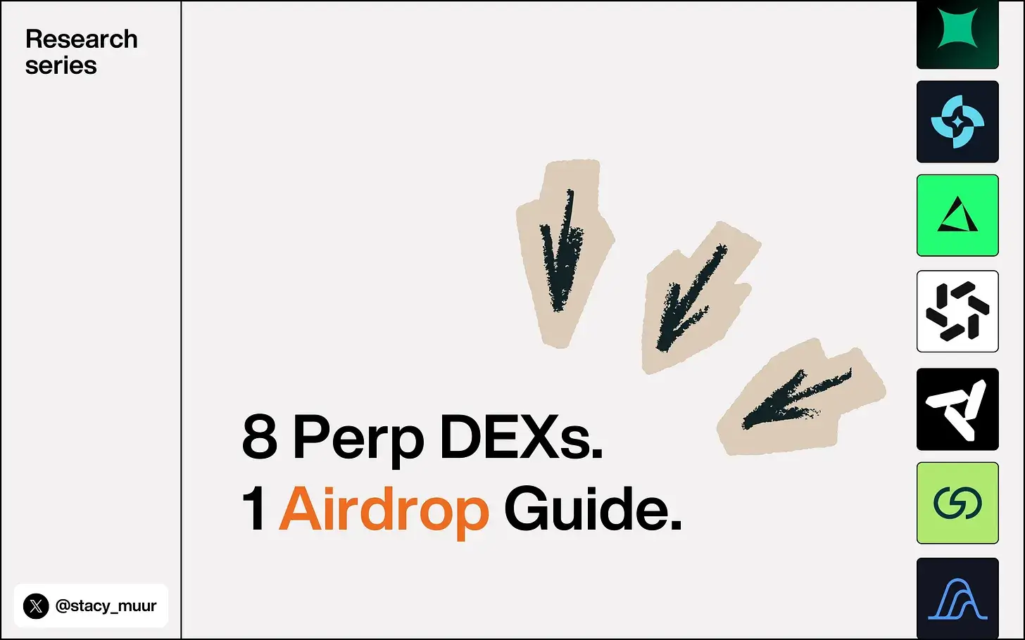 <strong>2026 年 Perp DEX 空投终极指南</strong>