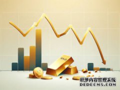 <strong>惊险跳水！金价重挫超百美元，分析师警</strong>