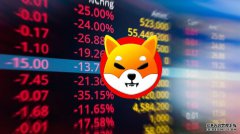 <strong>柴犬价格暴跌至2023年低点（SHIB）_区块链</strong>