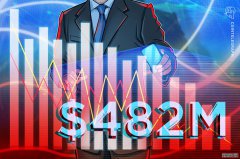 <strong>Galaxy Digital报告称，2025年第四季度净亏损</strong>