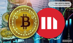 <strong>由于比特币价格跌破7.1万美元，Strategy </strong>