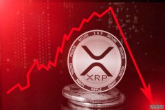 <b>瑞波币 (XRP) 遭遇血洗：山寨币进入洗牌模式_区块</b>